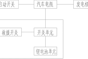 多功能汽车救援用锂电池装置