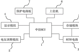 手持式锂电池数据监管设备