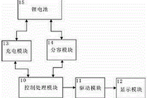 可检测锂电池容量的充电器