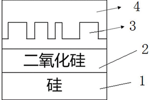 基于铌酸锂的波导阵列及其制造方法