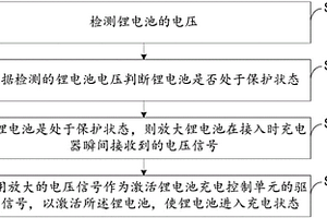 锂电池激活方法和装置