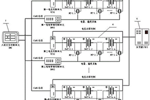 用于混用新旧及不同型号锂电池的储能系统