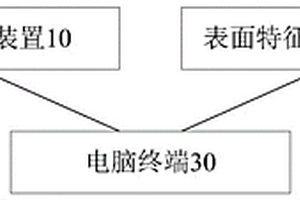 锂电池外观缺陷检测系统和方法