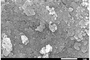 磷酸锰铁锂靶材及其制备方法