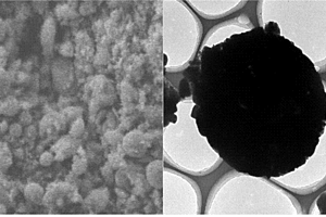 复合磷酸铁锂正极材料及其制备方法