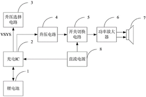 具有可充电锂电池音响电源管理系统