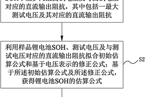 锂电池SOH的估算方法