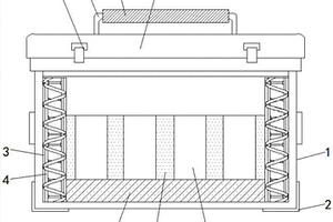 锂电池的库存存放设备