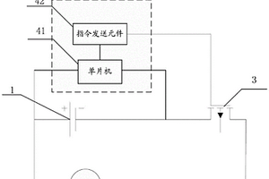 锂离子电池快速充电方法与装置