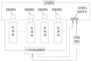 具有自我保护功能和可扩展性的大电流锂离子电池组