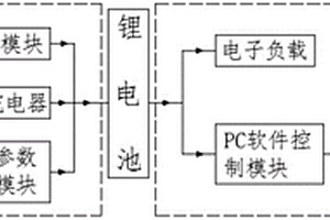 用于电动自行车锂电池的充电放电检测系统