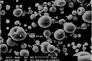 磷酸亚铁锂正极复合材料及其制备方法