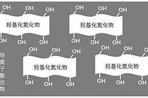 氮化物增强的聚合物电解质、制备方法及长寿命固态锂离子电池