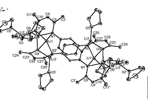 脱质子β-酮亚胺锂化合物及其制备方法