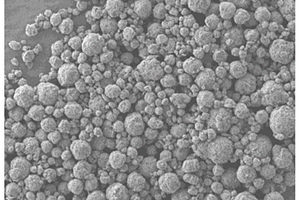 锂离子电池用球形硅碳复合材料及其制备方法和应用