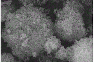 高性能纳米级磷酸铁锂正极材料的制备方法