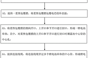 柔性锂电池组的制备方法