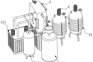 氢氧化锂制备系统及工艺
