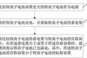 锂离子电池及其提高充电速度的方法、系统