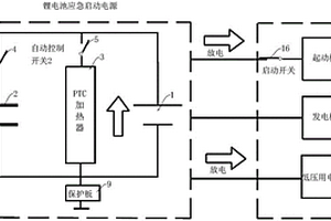 锂电池应急启动电源及设备