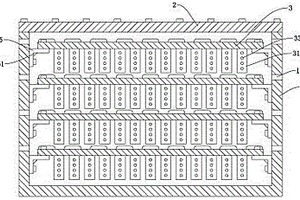 锂电池组的安装结构