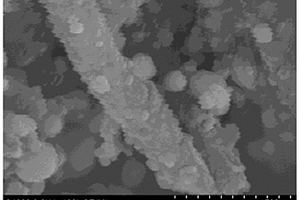碳包覆纳米镍锂电池材料的制备方法
