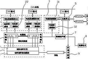 电动汽车磷酸铁锂电池组能量均衡控制系统及其电压采集模块