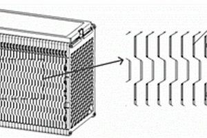 软包锂离子电池散热铝板及电池模组