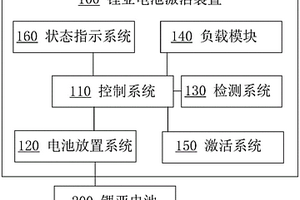 锂亚电池激活装置