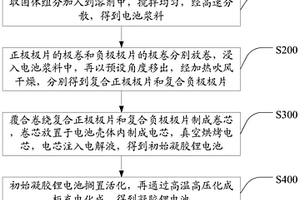 凝胶锂电池的制备工艺