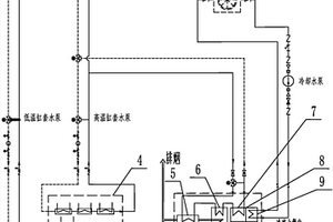 烟气热水板换一体化烟气热水溴化锂机组及其控制方法
