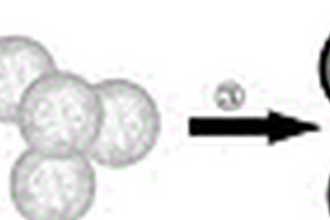 新型动力锂离子电池负极材料制备方法