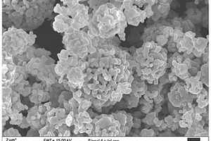 镍钴锰酸锂单晶三元材料的制备方法