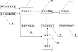 锂电驱动储能式有轨电车