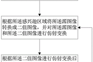 锂电池表面缺陷图像批量生成方法及系统