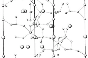 氟锗酸钪铷锂非线性光学晶体及其制备方法和应用