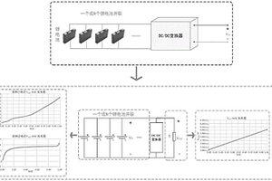 模拟铅酸电池电气特性的锂电池柔性集成方法与系统