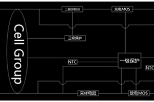 基于电压评估锂电池SOC的算法