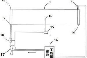 锂离子电池热管理系统