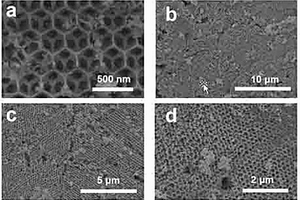 三维有序大孔钙钛矿钽酸锂光催化产氢材料的通用合成方法