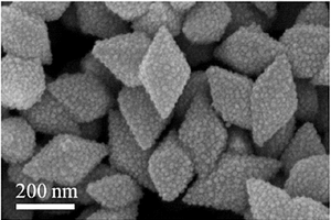 梭状结构铁酸镍/碳锂离子电池纳米复合负极材料及其制备方法与应用
