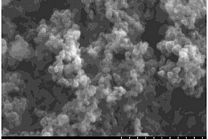 碳包覆尖晶石锰酸锂纳米复合材料及制备方法与应用