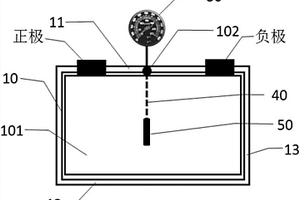 锂离子电池内部温度的测量装置
