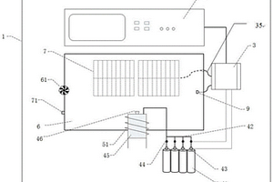 锂离子电池热失控环境模拟设备及方法