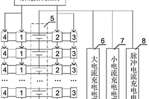 锂电池性能一致性检测装置