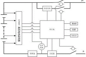 低速电动车锂电池SOC的估算方法