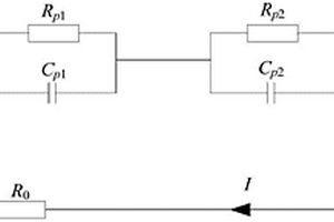 防滤波发散的锂电池SOC估算方法