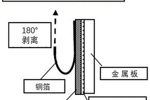 碳酸亚乙烯酯改性的粘结剂及含有该粘结剂的锂离子电池