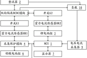 铅酸电池与锂电池并用的电源管理系统