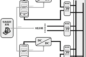 串联型锂电池组的能量管理控制方法